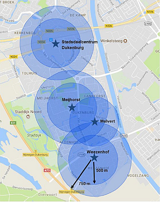 cirkels winkelcentra